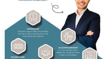 Sainte-Maxime Maison neuve - 2304691-11102annonce6202510145vCbi.jpeg Maisons de Manon