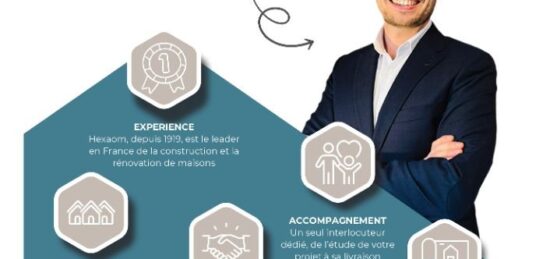 Terrain à bâtir à Sainte-Maxime, Provence-Alpes-Côte d'Azur