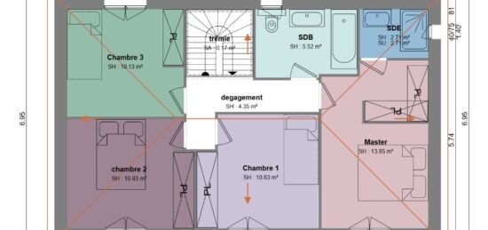 Maison neuve à , Var